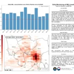 Manila Bulletin – Daily monitoring of satellite data shows air quality in Metro Manila has not returned to normal levels
