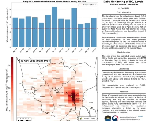 Manila Bulletin – Daily monitoring of satellite data shows air quality in Metro Manila has not returned to normal levels