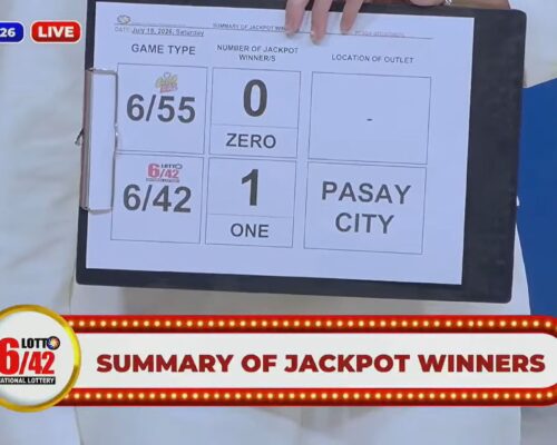 PCSO Lotto Results: Solo bettor wins P20.1M Lotto 6/42 jackpot on July 18, 2026